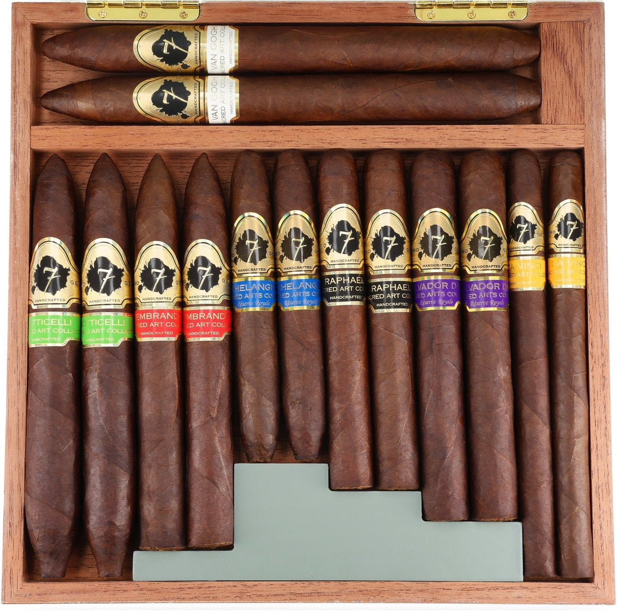 What Is a Premium Cigar? How It’s Made & Why It Matters
