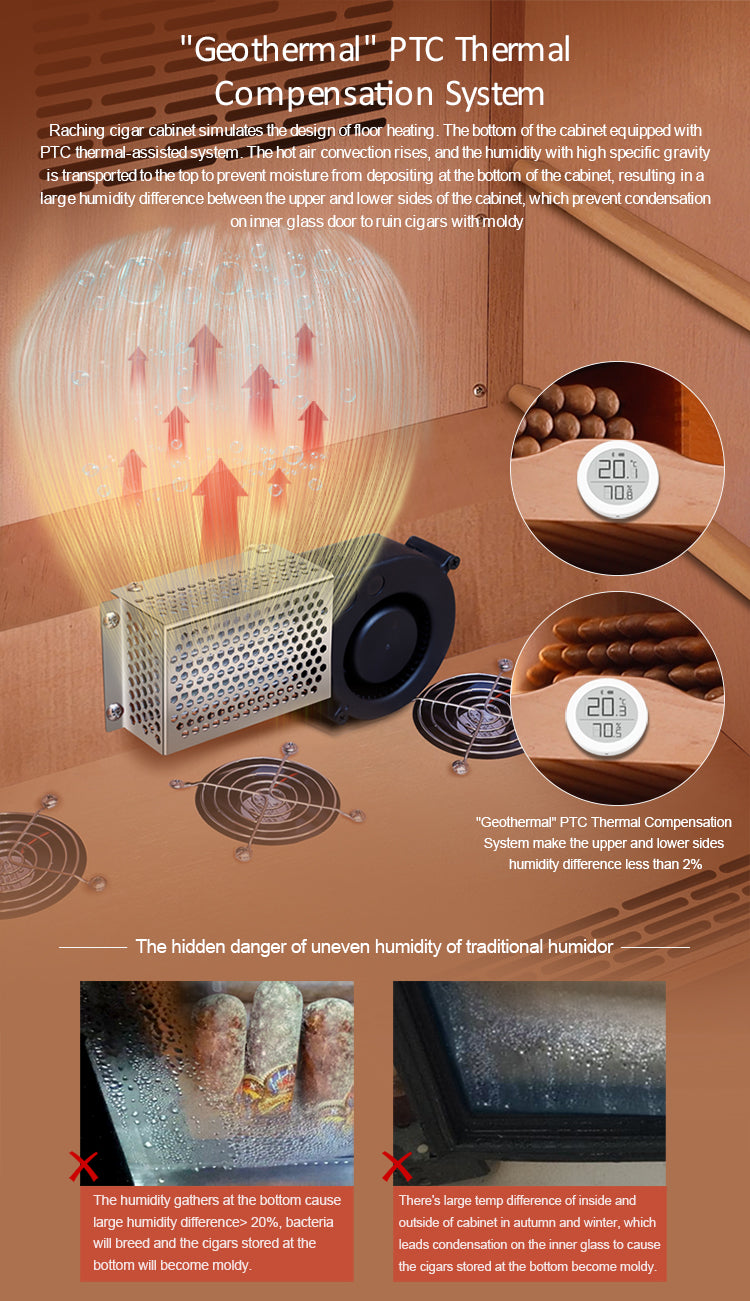 Raching - C330A Humidor