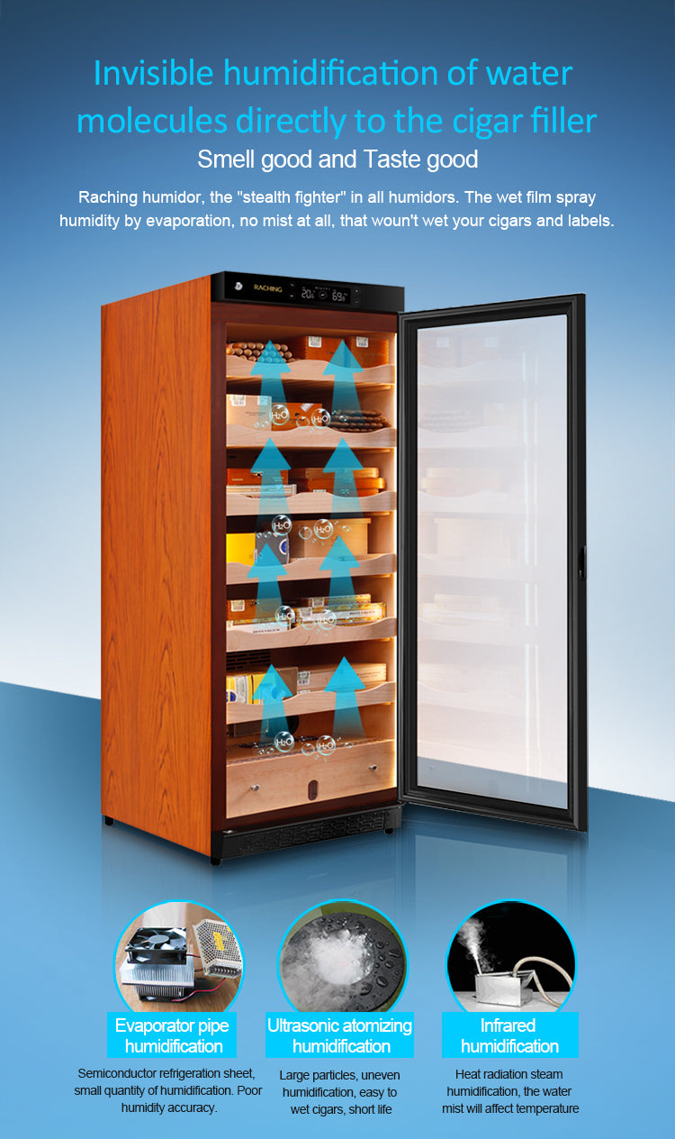 Raching - C330A Humidor